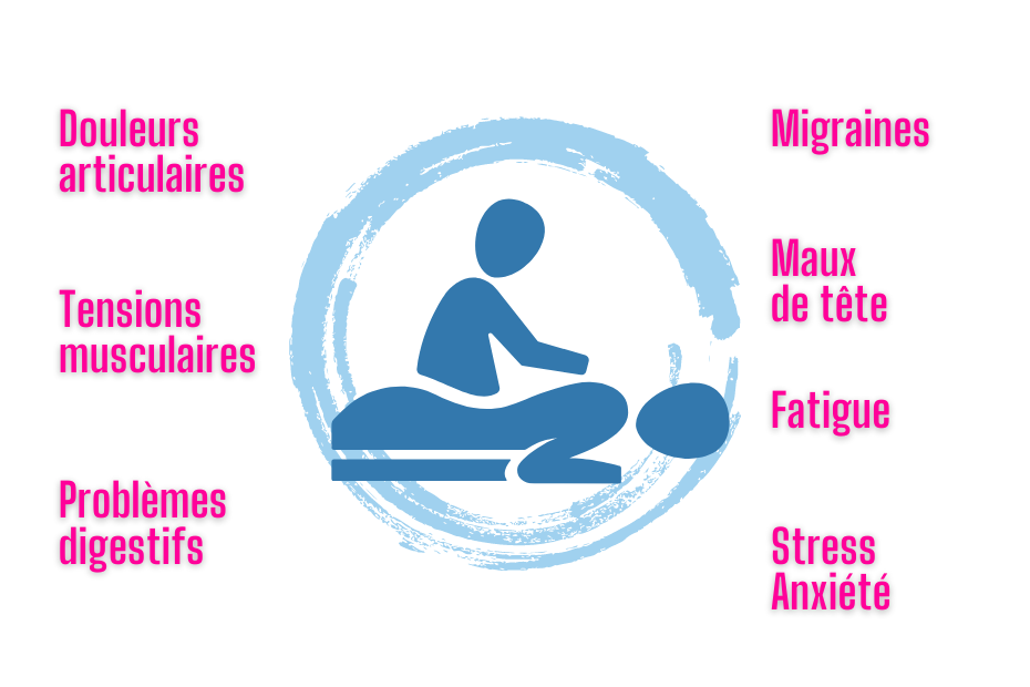 Bienfaits Du Shiatsu Esprit Shiatsu Saint Cyr Sur Loire